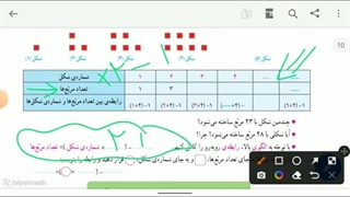 صفحه 2قسمت3ریاضی ششم