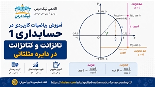 آموزش تانژانت و کتانژانت در دایره مثلثاتی – آکادمی نیک درس