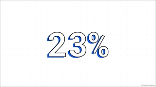 کد تخفیف سایت چی بخونم تا 23% برای کتاب‌های کمک‌ آموزشی
