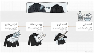 از بین بردن برق اتو روی لباس