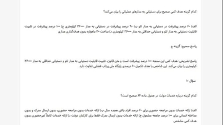سوالات تبدیل وضعیت پیمانی وزارت ارتباطات  فناوری اطلاعات 1405