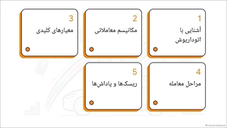 بررسی_صندوق_اتوداریوش