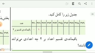ص12ق3ریاضی ششم